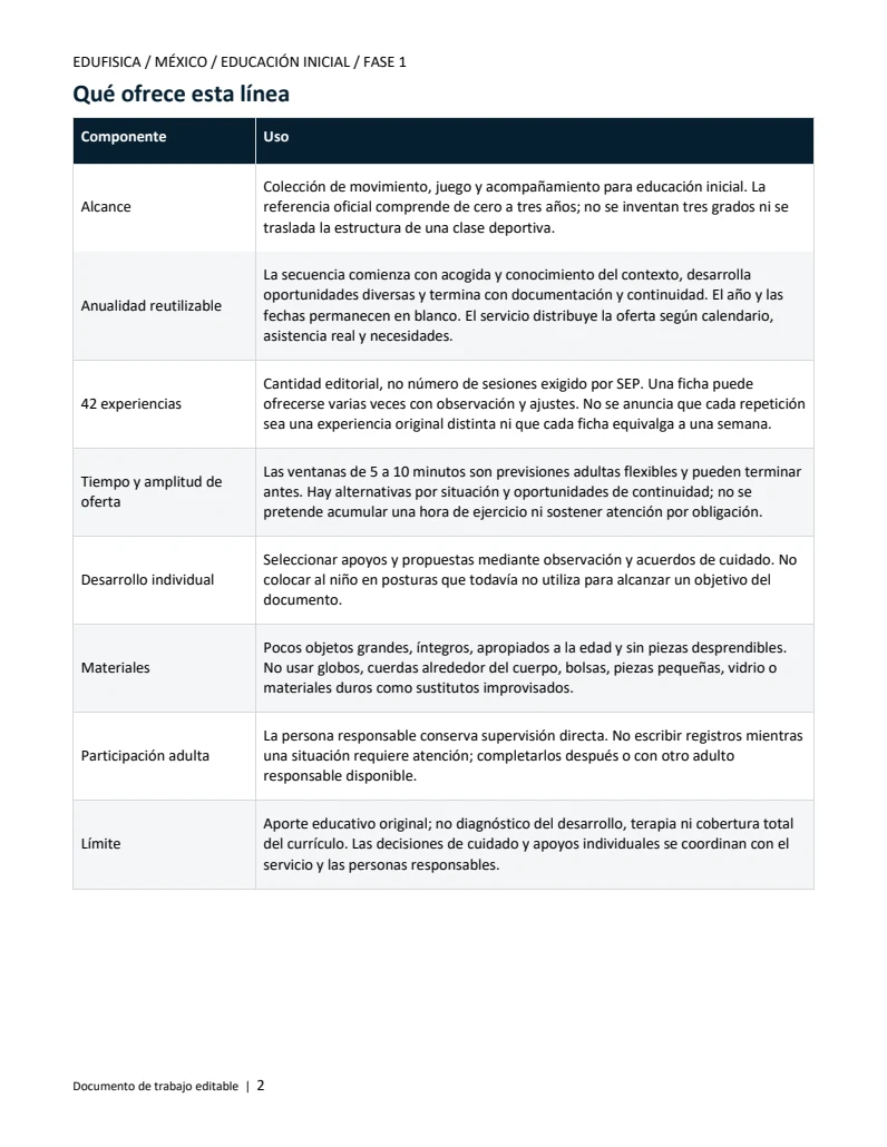 Vista 3 de Educación inicial para México