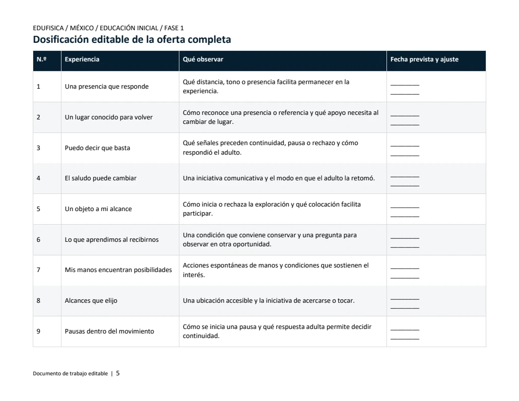 Vista 6 de Educación inicial para México