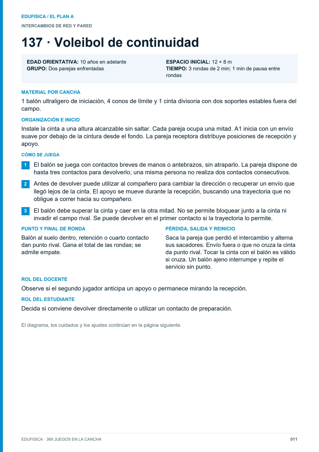 Vista 9 de 369 juegos en la cancha · Plan A