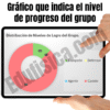 Kit de Educación Física (8-9 años): Academia de Héroes | 20 Sesiones Gamificadas (+240 Actividades), Cuento Narrativo en Video, Evaluación Automatizada, Manual del Docente, Diario del Estudiante y Recursos Gráficos