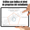 Kit de Educación Física (9-10 años): Misión Espacial | 20 Sesiones Gamificadas (+240 Actividades), Cuento Narrativo en Video, Evaluación Automatizada, Manual del Docente, Diario del Estudiante y Recursos Gráficos