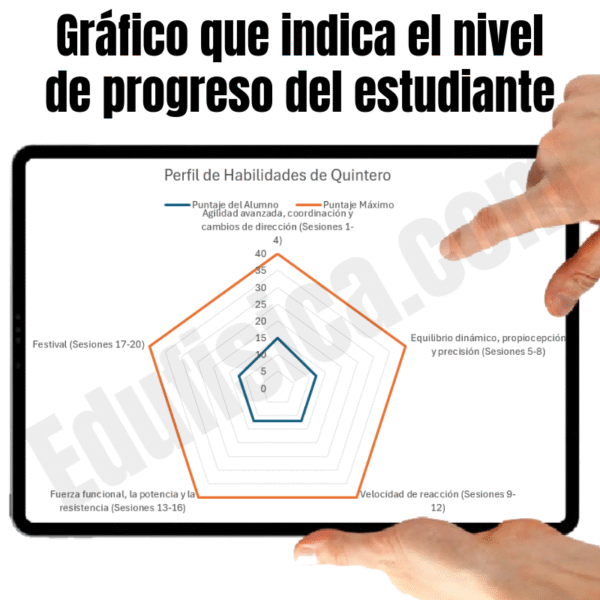 Kit de Educación Física (9-10 años): Misión Espacial | 20 Sesiones Gamificadas (+240 Actividades), Cuento Narrativo en Video, Evaluación Automatizada, Manual del Docente, Diario del Estudiante y Recursos Gráficos