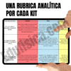 Paquete Completo de Educación Física para Primaria (6-11 años) | 5 Kits con 100 Sesiones (+1200 Actividades), 5 Cuentos en Video, Evaluaciones Automatizadas, 5 Manuales para Docente, 5 Diarios para Estudiante y Recursos Gráficos 30% de descuento