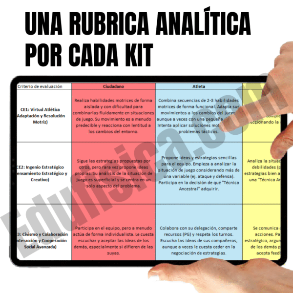 Paquete Completo de Educación Física para Primaria (6-11 años) | 5 Kits con 100 Sesiones (+1200 Actividades), 5 Cuentos en Video, Evaluaciones Automatizadas, 5 Manuales para Docente, 5 Diarios para Estudiante y Recursos Gráficos 30% de descuento