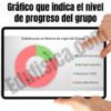 Kit de Educación Física (6-7 años): Aventura en la Jungla | 20 Sesiones Gamificadas (+240 Actividades), Cuento Narrativo en Video, Evaluación Automatizada, Manual del Docente, Diario del Estudiante y Recursos Gráficos